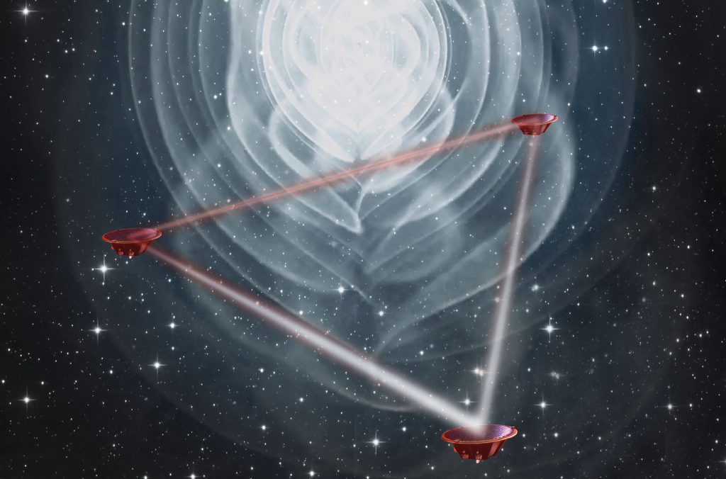 Im Hintergrund eine Computersimulation der Gravitationswellen, die sich von der Kollision der Schwarzen Löcher ausbreiten würden. Überlagerte Missionskonfiguration: drei separate, aber identische Raumfahrzeuge, die in einem Abstand von jeweils 2,5 Millionen Kilometern über Laser miteinander verbunden sind (rot-weiß in der Abbildung). (ESA)